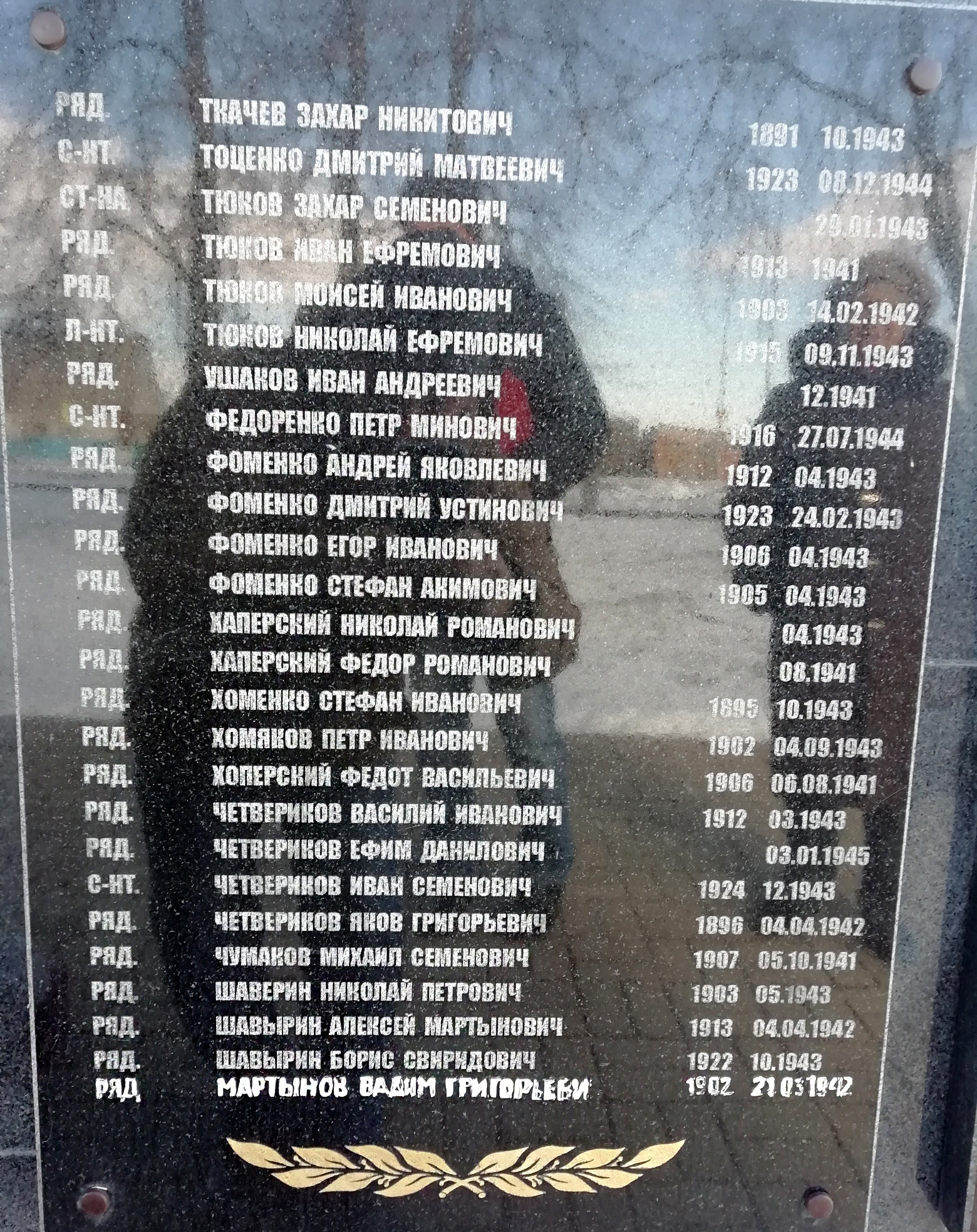 Списки погибших русских на украине